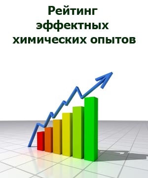 Рейтинг эффектных химических опытов